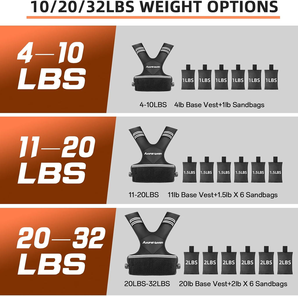 Adjustable Weighted Vest for Women and Men,4-10lb/11-20lb/20-32lb Rucking Vest with 6 Ironsand Weights for Running, Walking, Workout and Strength Training