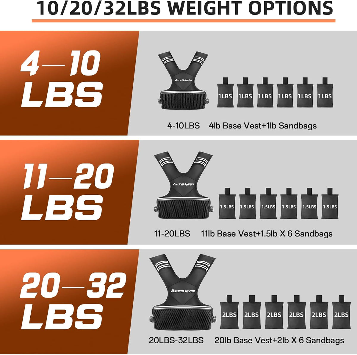 Adjustable Weighted Vest for Women and Men,4-10lb/11-20lb/20-32lb Rucking Vest with 6 Ironsand Weights for Running, Walking, Workout and Strength Training