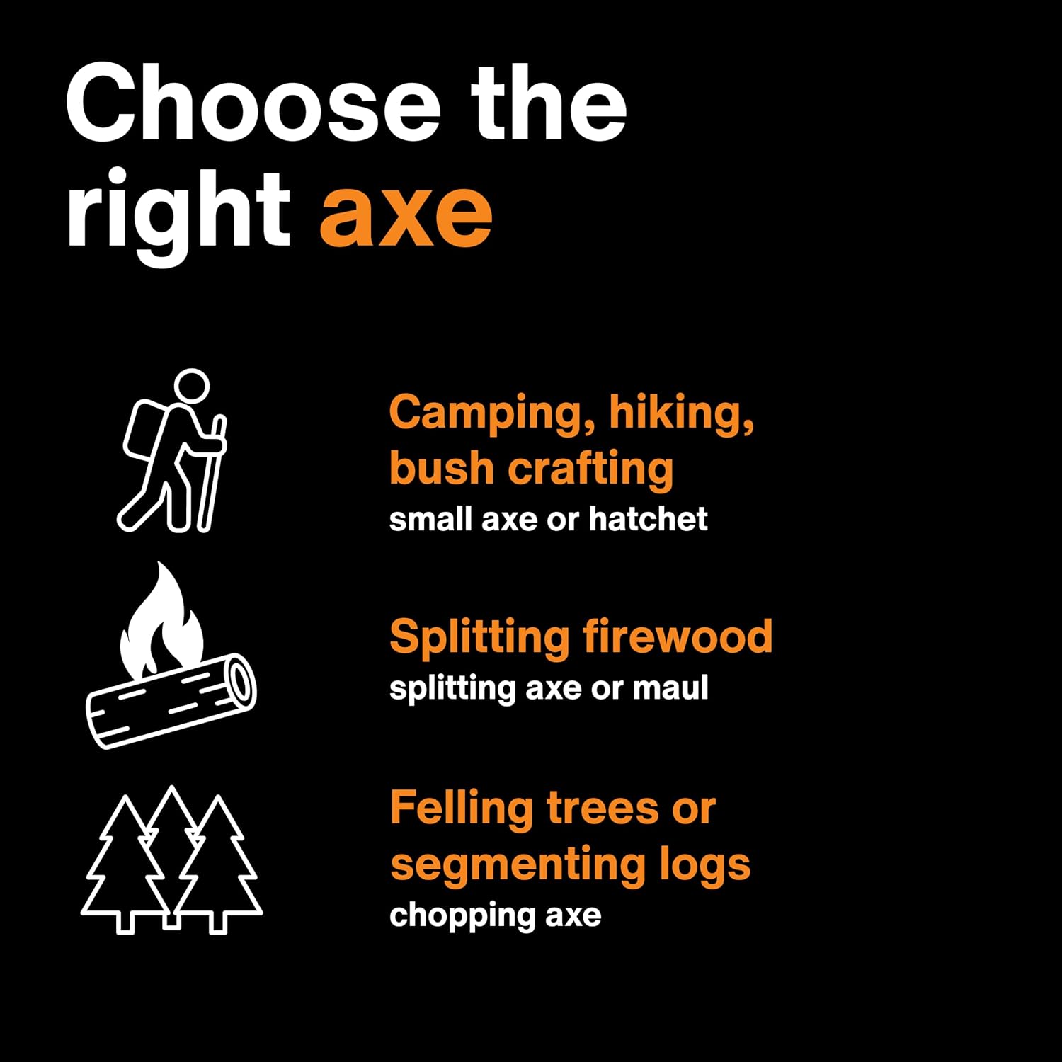 Fiskars X7 Small Hatchet Axe 14", for Camping & Chopping Wood Kindling