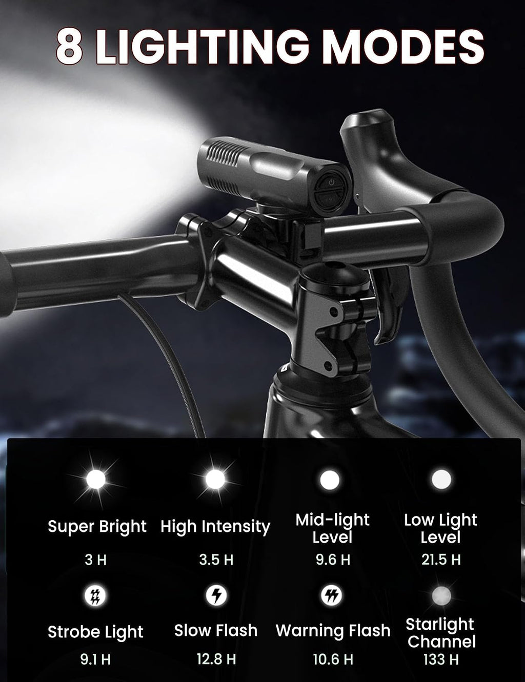 902LM Bike Lights Front and Back, USB-C Rechargeable Bicycle Light Set