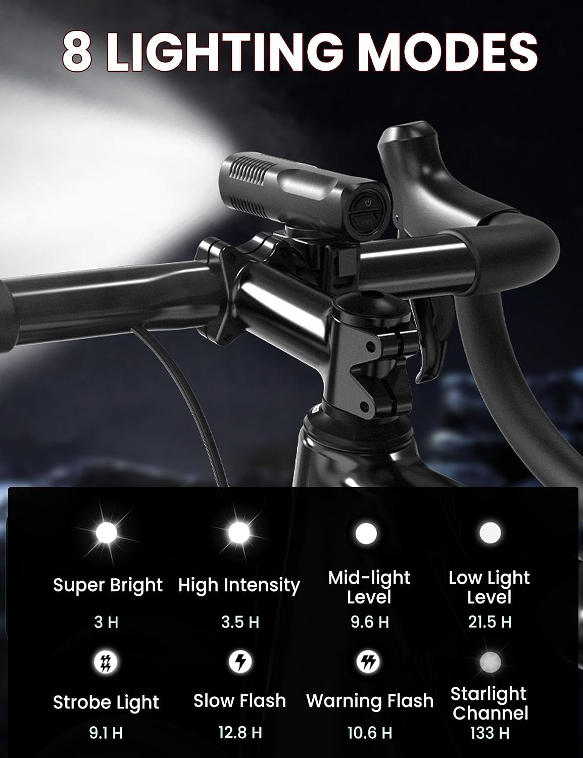 902LM Bike Lights Front and Back, USB-C Rechargeable Bicycle Light Set