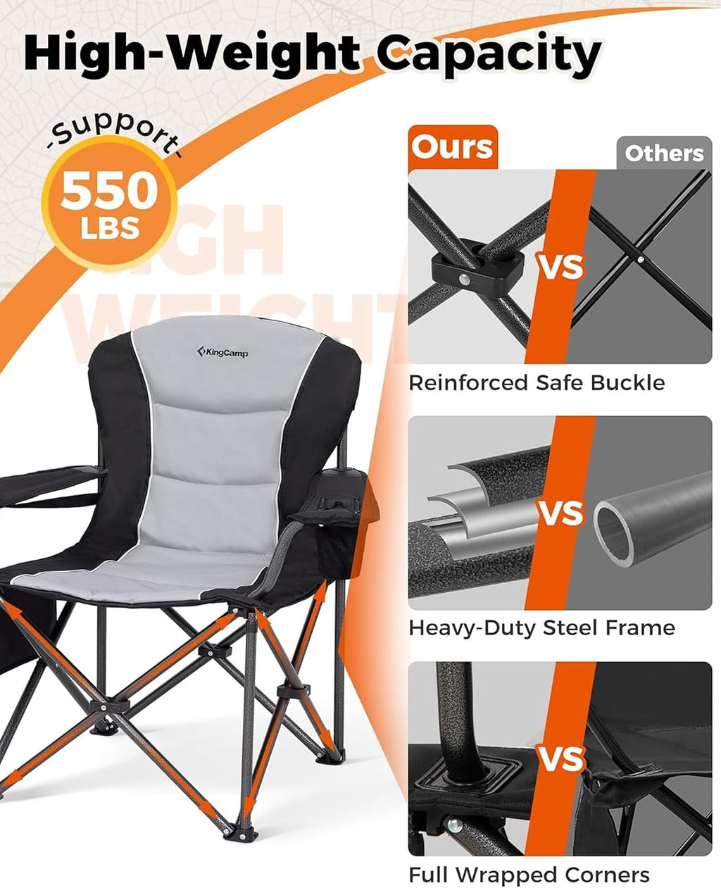 KingCamp Oversized Camping Chair, 550lb Heavy Duty with Lumbar Support