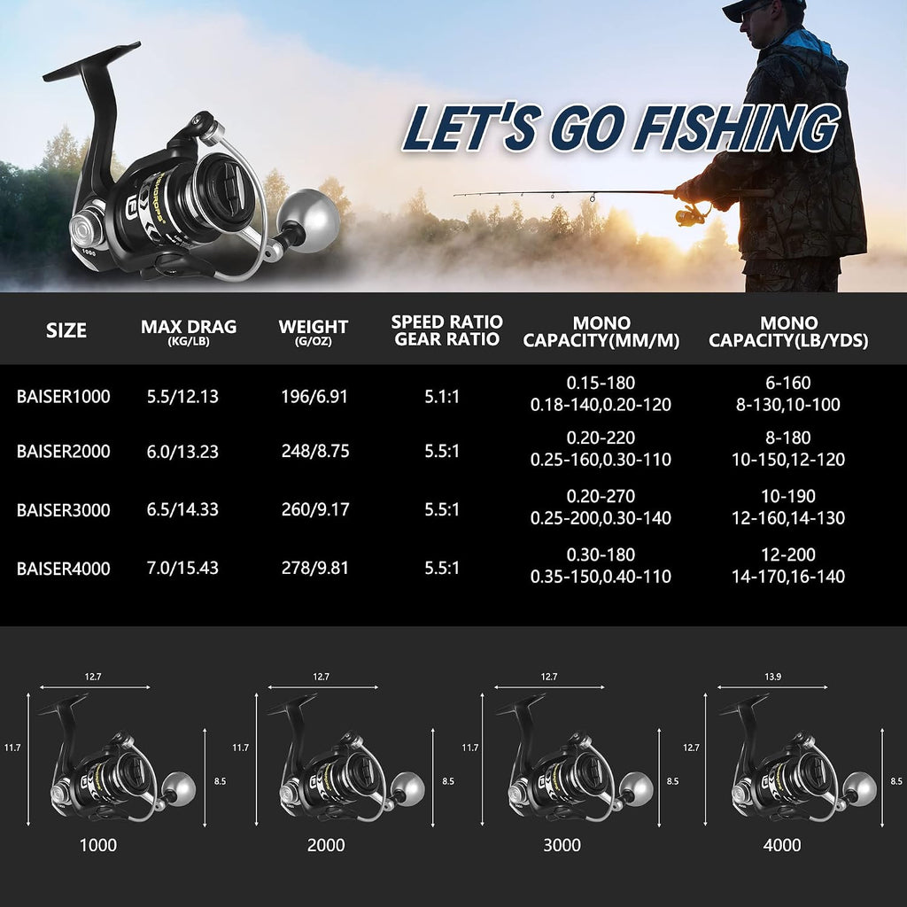 Fishdrops Spinning Fishing Reels, Lightweight Spinning Reel, 15.5 LBs Max Drag, 5.1:1/5.5:1 High Speed Ultra Smooth Powerful with CNC Aluminum Spool Fishing Reels Freshwater(Black/Gold)