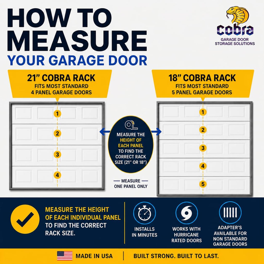 Cobra Storage Garage Door Storage Rack - 21" Black ABS Plastic Fishing Rod Holder - Ultimate Garage Organization for Fishing Gear and Equipment, Saltwater Fishing Gear (1 Pack)