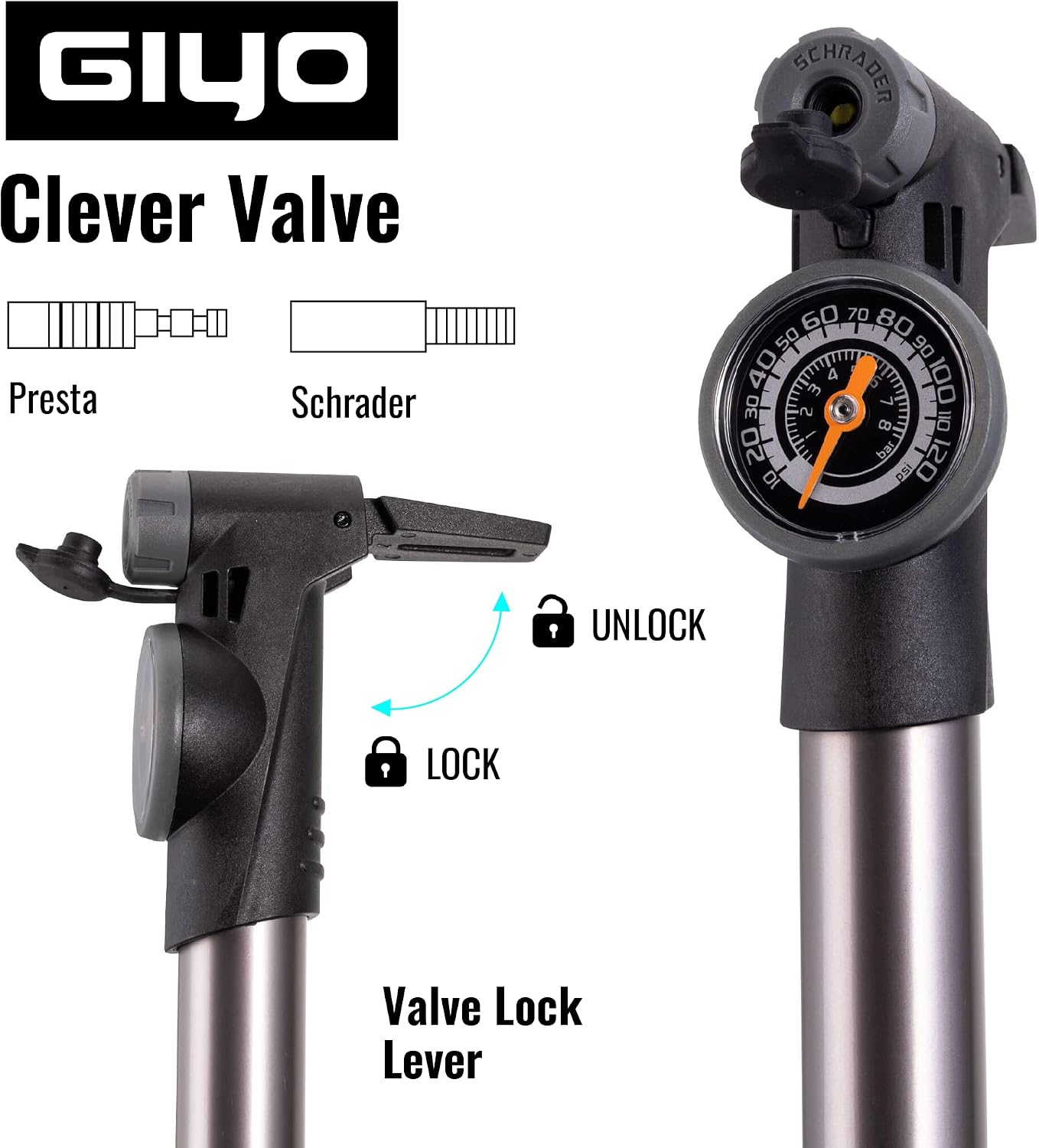 GIYO Mini Bike Pump with Gauge 2 Stage HP/HV 120 PSI Schrader & Presta Bike Tire Pump | Easy Inflation for Road & MTB | Frame Mount Included | Taiwan Made (GP-993)