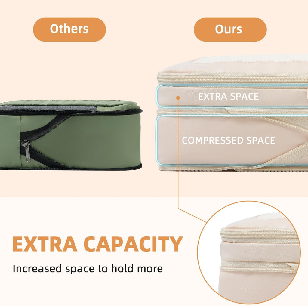 BAGAIL 4 Set/6 Set/8 Set Compression Packing Cubes Travel Accessories Expandable Packing Organizers (Square Mesh, 06-Beige)