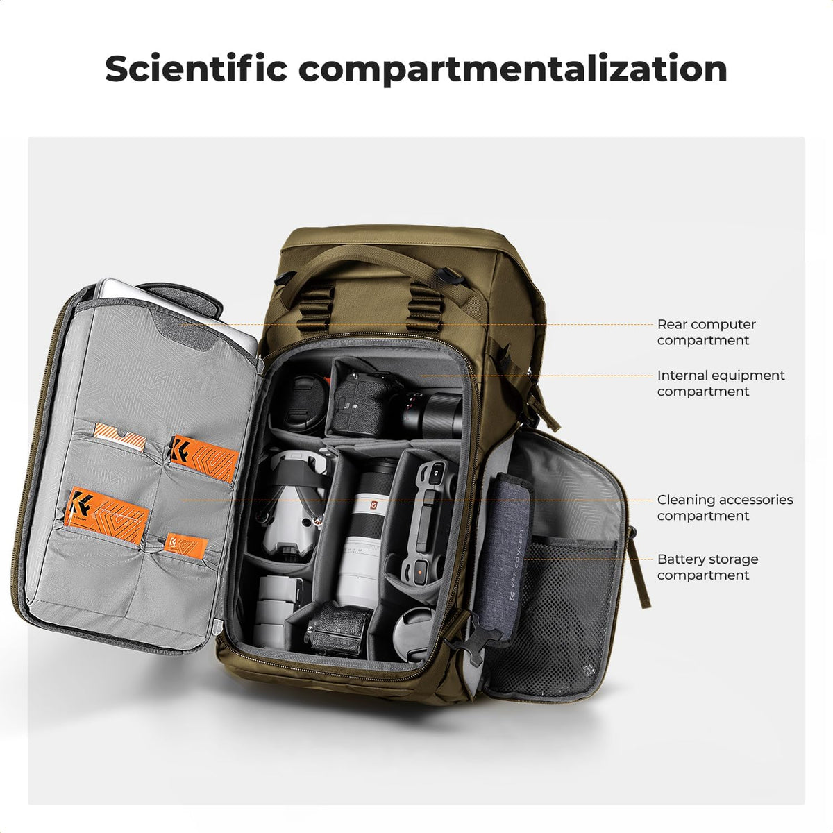 K&F CONCEPT Camera Backpack, 30L Large Capacity Camera Bag