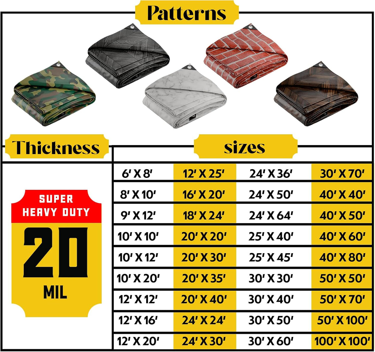 Core Tarps Extreme Heavy Duty 20 Mil Tarp Cover, Waterproof, UV Resistant, Rip and Tear Proof, Poly Tarpaulin with Reinforced Edges for Roof, Camping, Patio, Pool, Boat (Camouflage/Green 12′ X 12′)