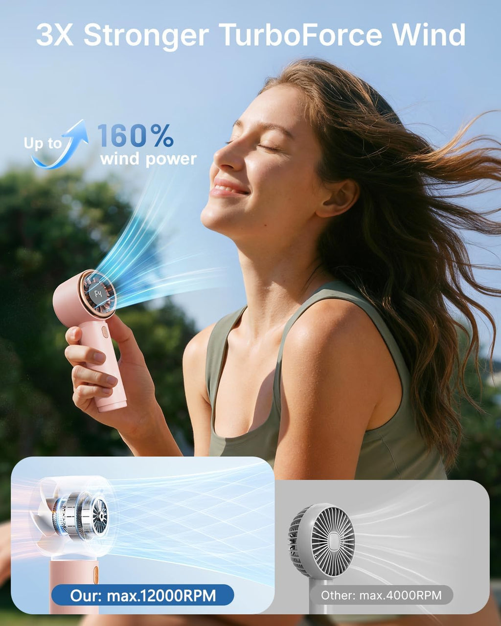 SWEETFULL Portable Handheld Fan, Mini Rechargeable Personal Hand Fan
