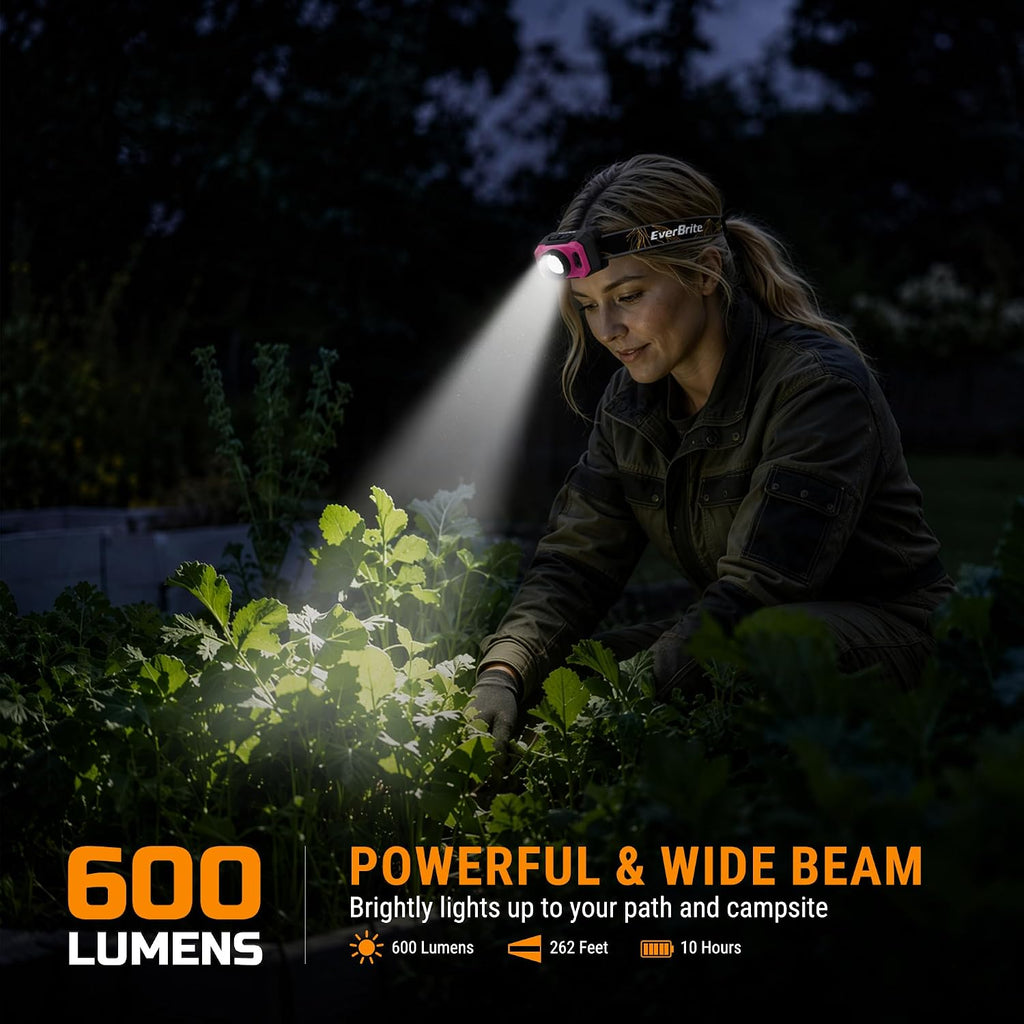 EverBrite 600LM Rechargeable Headlamp, Motion Sensor Head Lamp for Adults