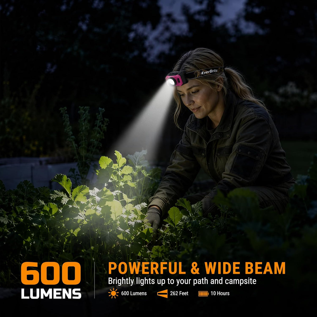 EverBrite 600LM Rechargeable Headlamp, Motion Sensor Head Lamp for Adults