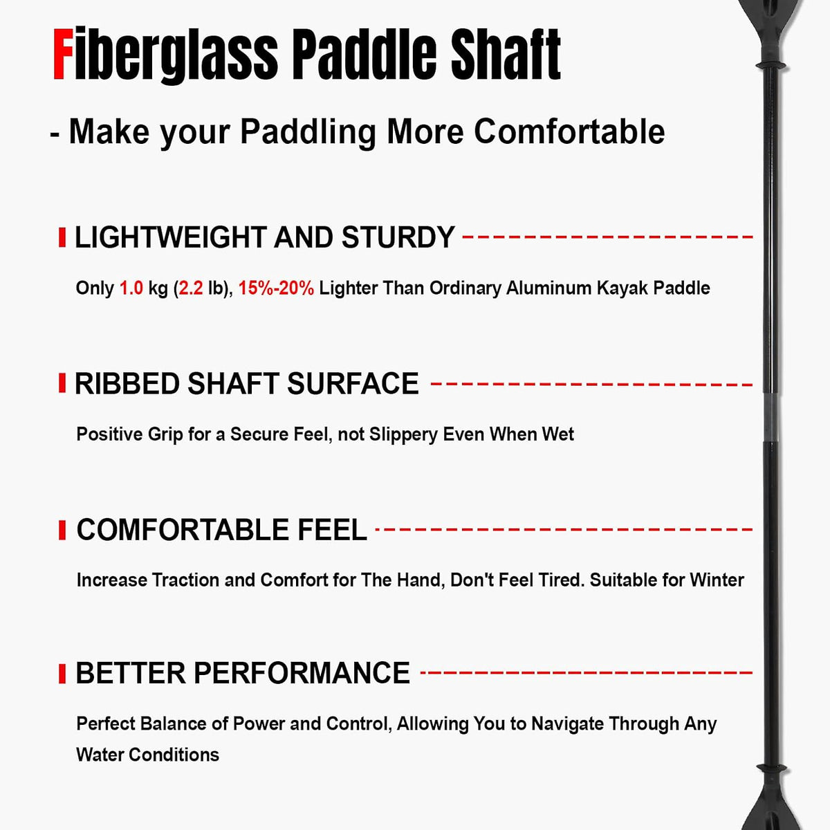Adjustable Kayak Paddle, Fiberglass Shaft and Reinforced PP Blade