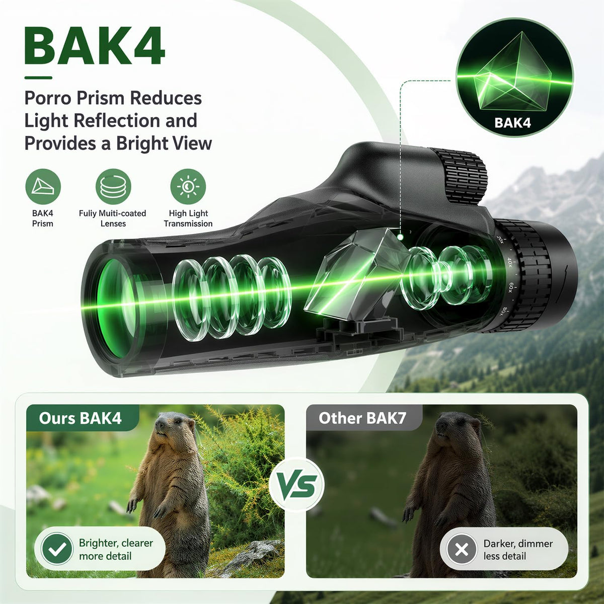Monocular-Telescope 80x100 High Powered Monoculars High Definition for Adults High Powered with Smartphone Adapter Telescope Bird Watching Travel Camping Hiking