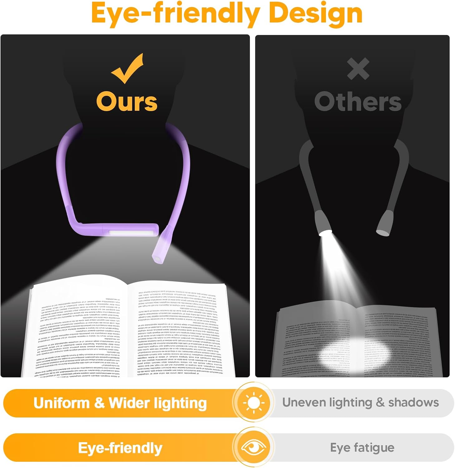 Reading Lights for Books in Bed, 3 Colors Dimmable Neck Light