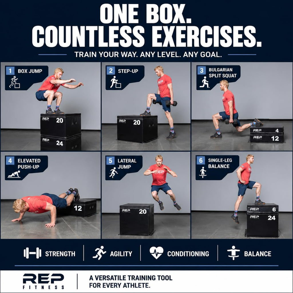 REP Fitness Stackable Soft Foam Plyo Box Set, Adjustable Plyometric Jump Box for Home Gym Workouts, Plyometric Jumping Platform for Exercise, Step Training, HIIT & CrossFit