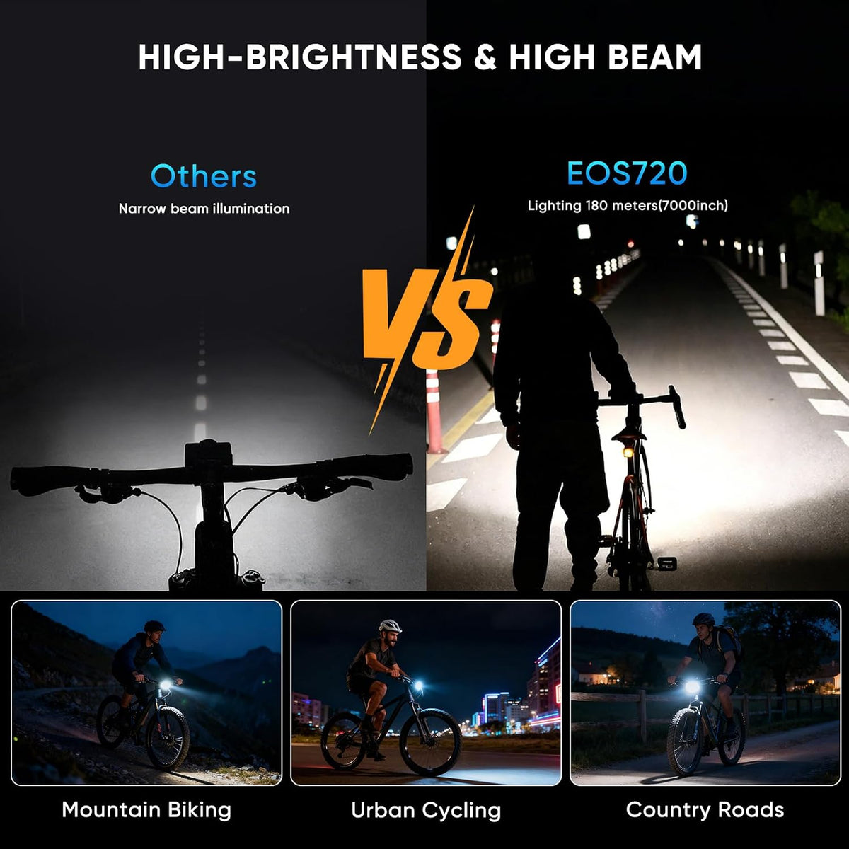 Suruid Super Bright Bike Lights, Durable Aluminum, IPX6 Waterproof