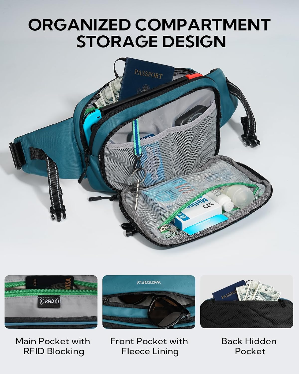 WATERFLY Fanny Pack Waist Bag: 3L Large RFID Anti-Theft for Travel