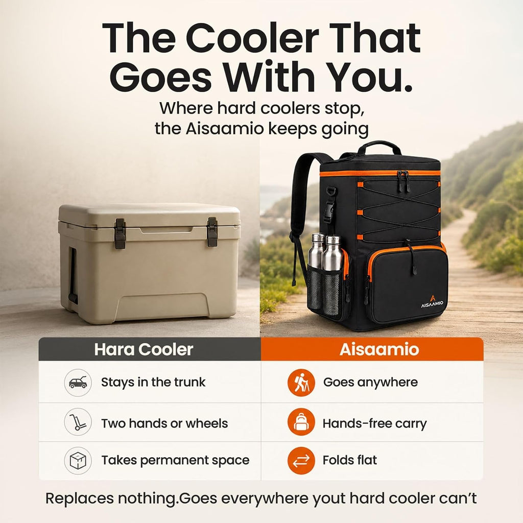 35L Insulated Cooler Backpack (35 Cans) - Leakproof Soft Sided Backpack Cooler with Anti-Theft Pocket & Bottle Opener - Beach, Hiking, Camping, Tailgate - Gift for Men & Women
