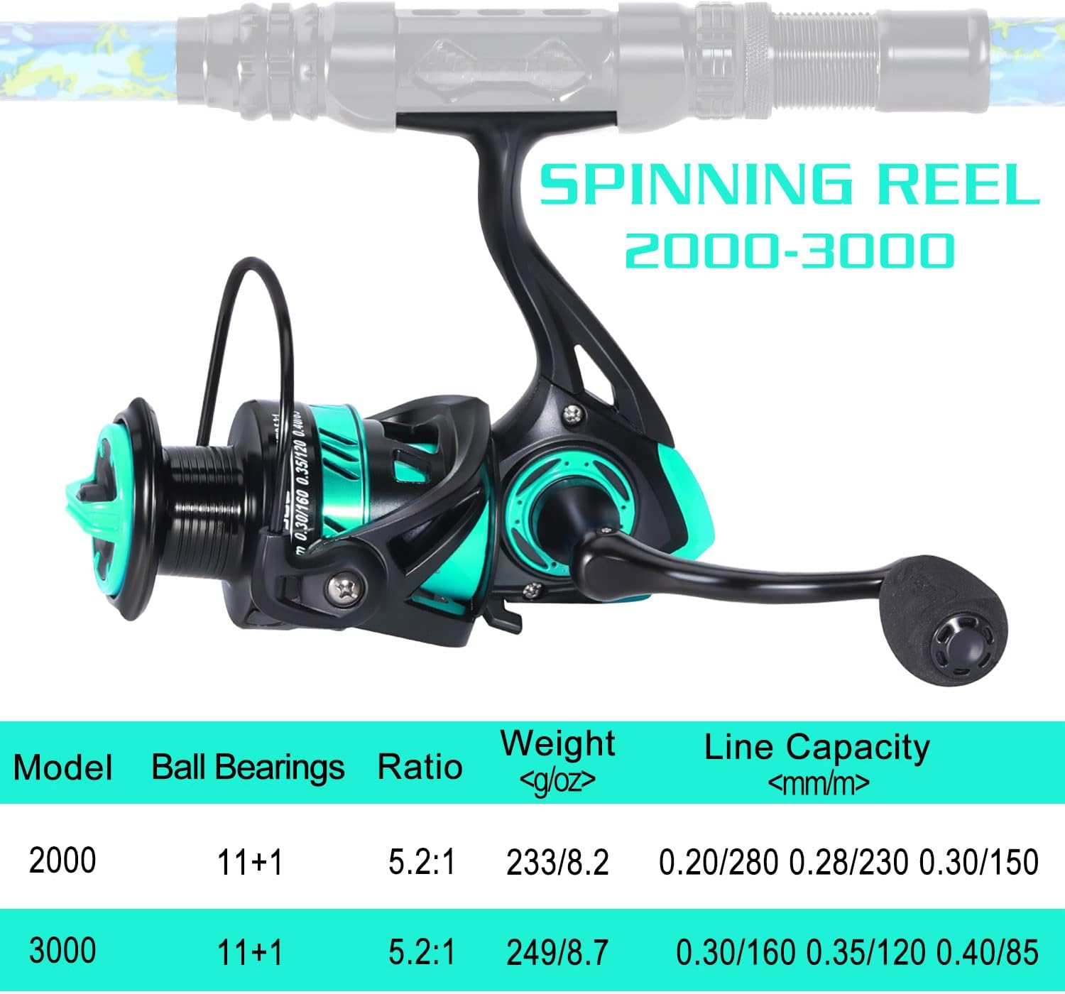 Sougayilang Telescopic Fishing Rod and Reel Combo – Full Kit with Carrier Bag, 11+1 Bearings Spinning Reel, Carbon Fiber Travel Pole for Bass, Trout, Catfish, Redfish – Saltwater Freshwater