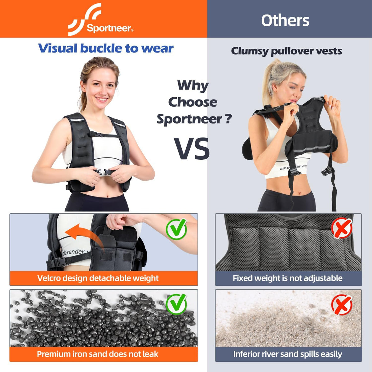 Sportneer Adjustable Weighted Vest Woman 10-18lb Gym Training Walking Vest