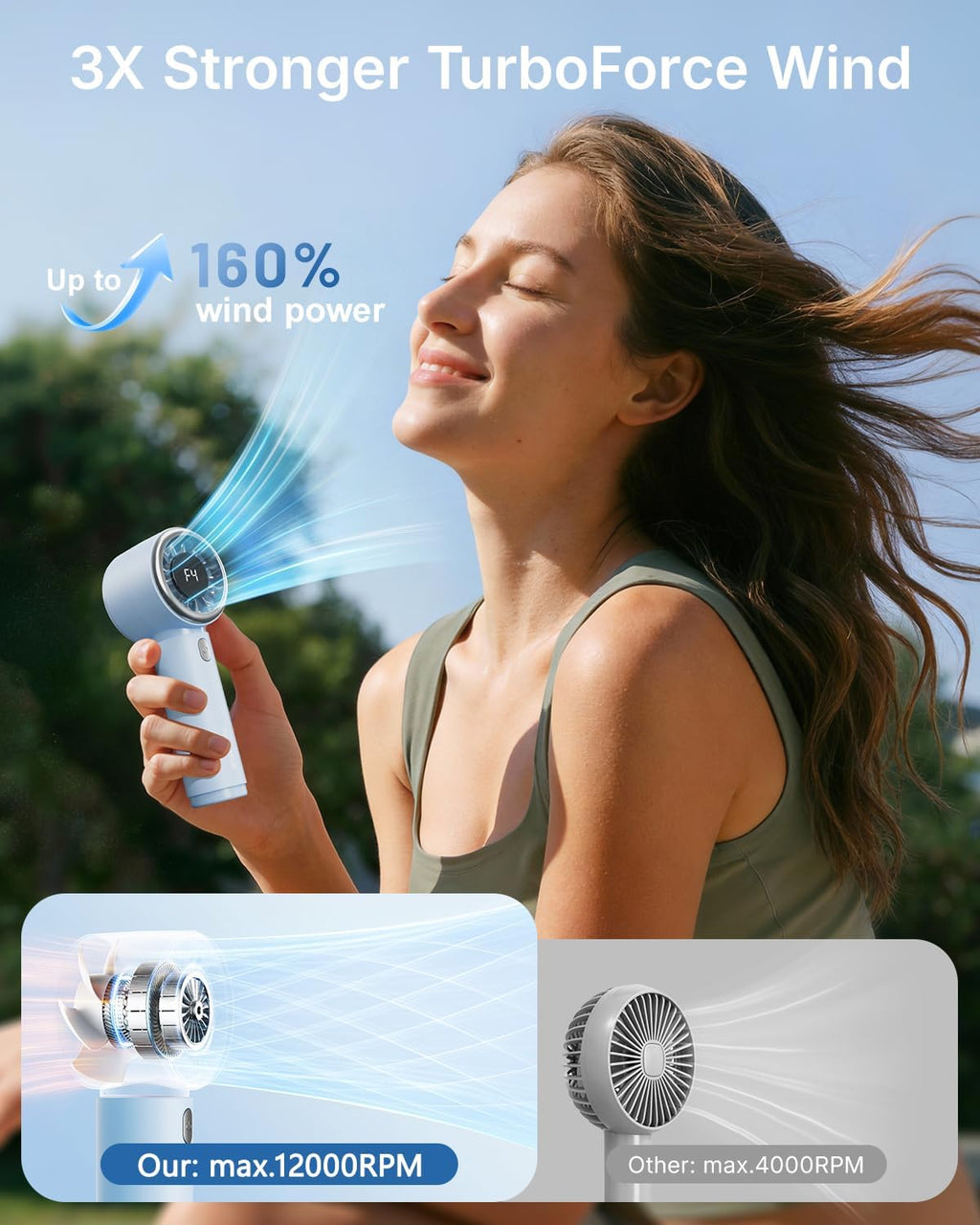 SWEETFULL Portable Handheld Fan, Mini Rechargeable Personal Hand Fan