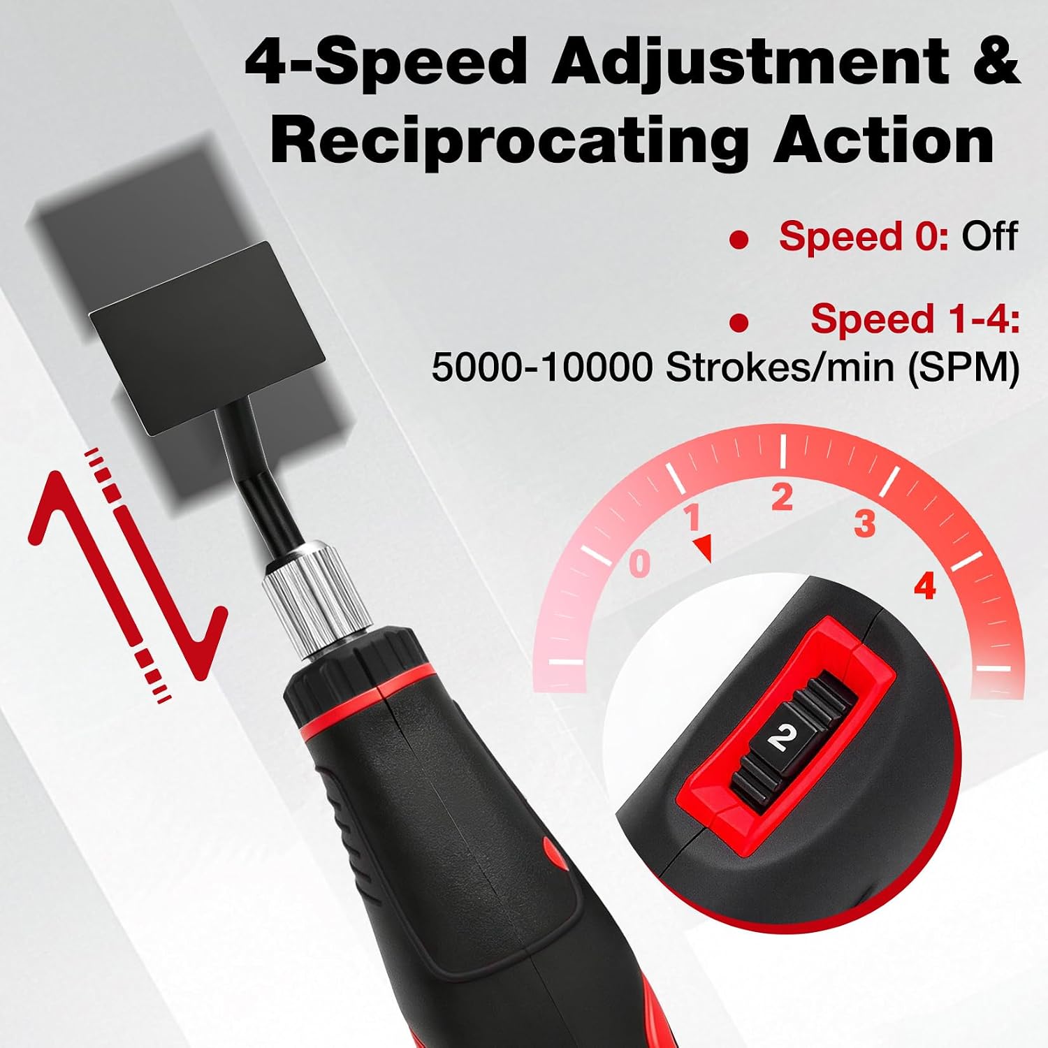 SHALL Mini Pen Sander, Electric Reciprocating Sander w/ 4 Adjustable Speeds