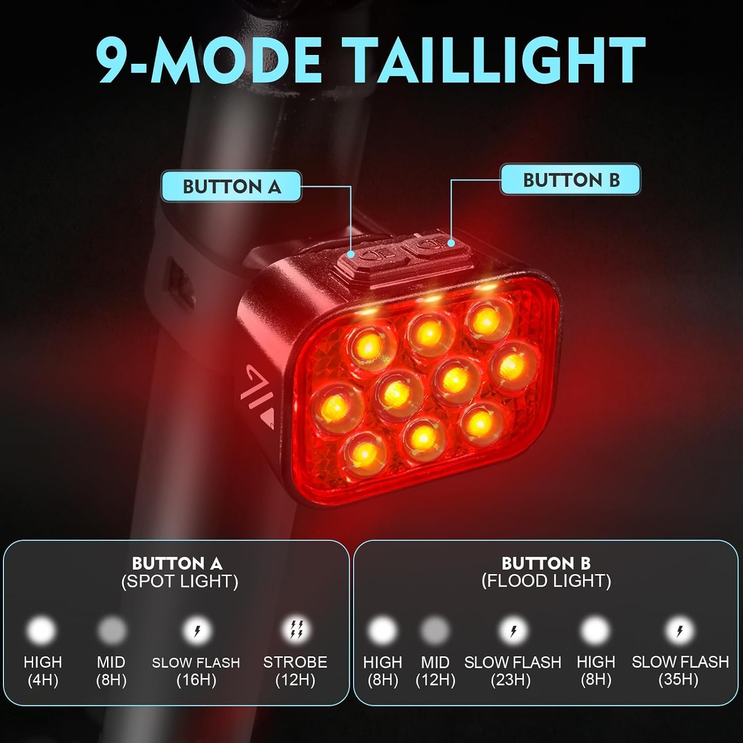 BUCKLOS Bike Lights Front and Back for Night Riding, 10 LED Ultra Bright 8+9 Modes USB Rechargeable Bicycle Headlight and Tail, IPX6 Waterproof 1100mAh Bikes Light Set, 35 Hrs Long Battery Powered