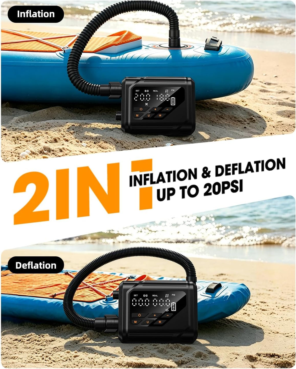 Electric Paddle Board Pump, Rechargeable SUP Pump with 12V Car Power, Auto-Off to 20 PSI, Dual-Stage Portable Air Pump with Deflate, 7 Nozzles for Paddle Boards, Kayaks & Inflatables