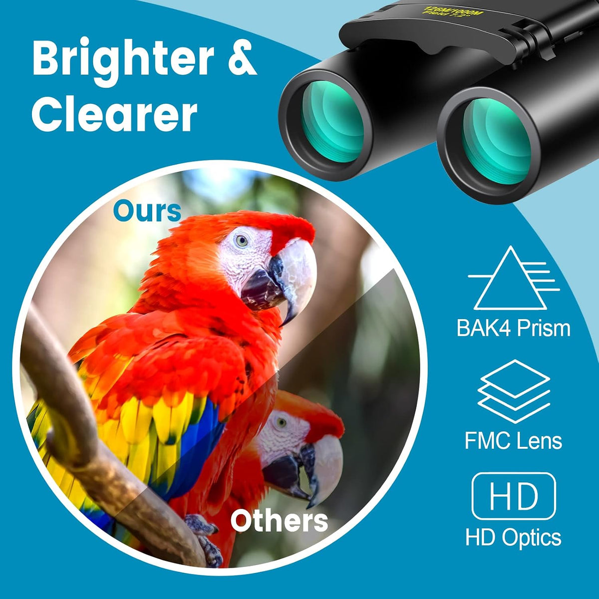 12X25 Mini Pocket Binoculars Compact, Small Lightweight Foldable