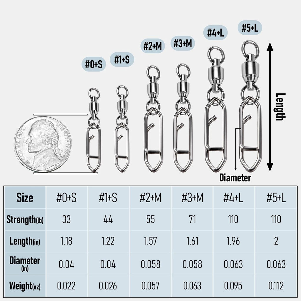 Alwonder 30-Pack Fishing Speed Clips Quick Change Snap Swivels, Ball Bearing Swivel Power Clips Fishing Snap Swivels Freshwater Saltwater Crankbait Popper Lures Quick Snaps Connectors Tackle