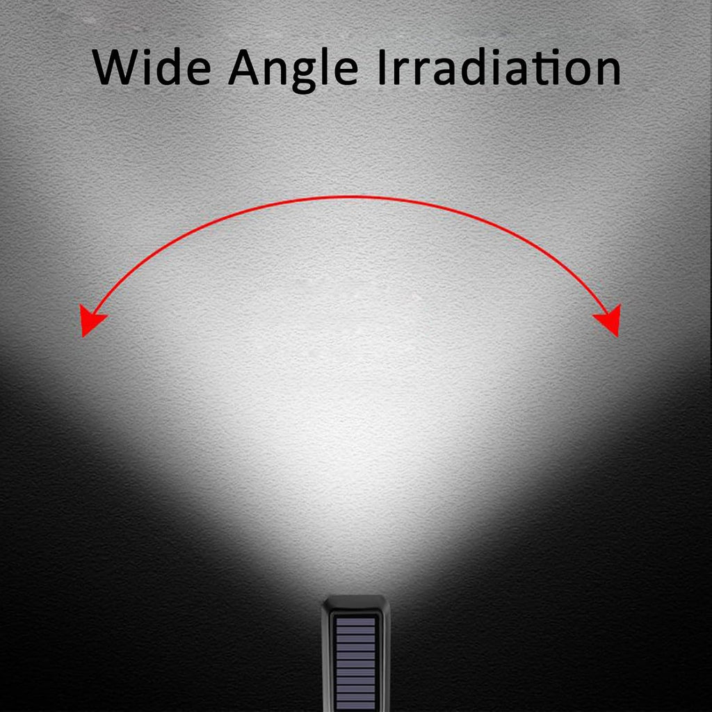 Bike Light, USB Rechargeable Headlight, IPX4 Waterproof, 3 Modes