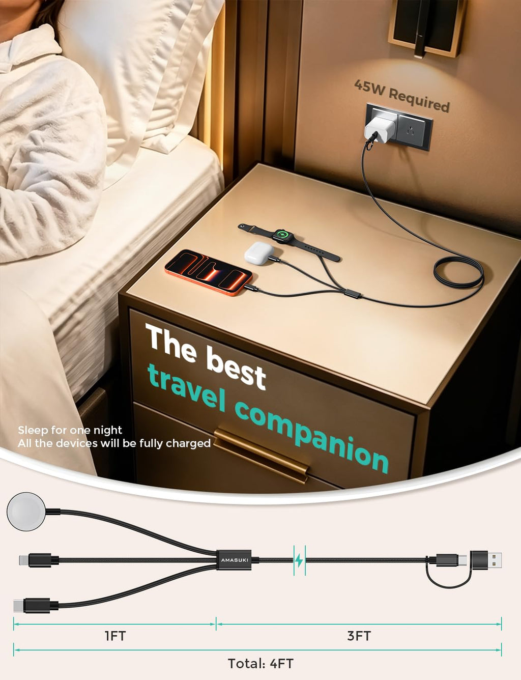 2026 Travel Essentials for Apple Watch Charger,Cruise Vacation Camping Essentials,iPhone Charger,Multi Charging Cable,3 in 2 Charging Docks for iWatch Series 11-2/Ultra,iPhone 17-12,Car,Black