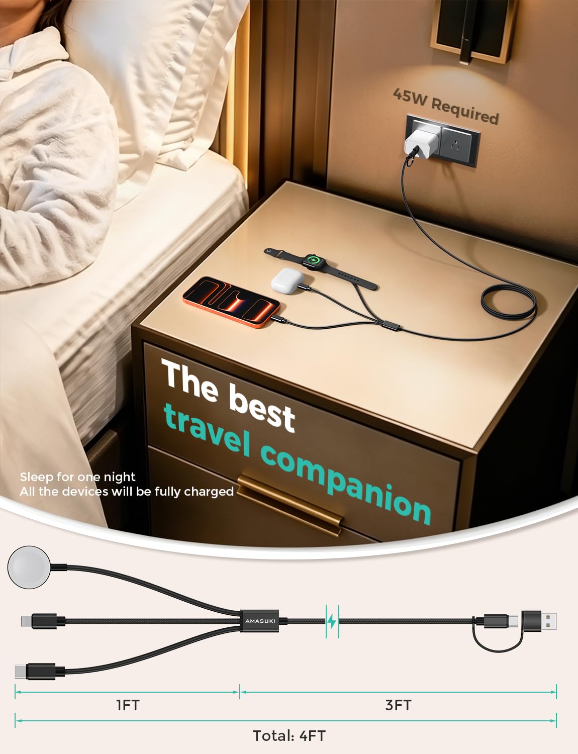 2026 Travel Essentials for Apple Watch Charger,Cruise Vacation Camping Essentials,iPhone Charger,Multi Charging Cable,3 in 2 Charging Docks for iWatch Series 11-2/Ultra,iPhone 17-12,Car,Black