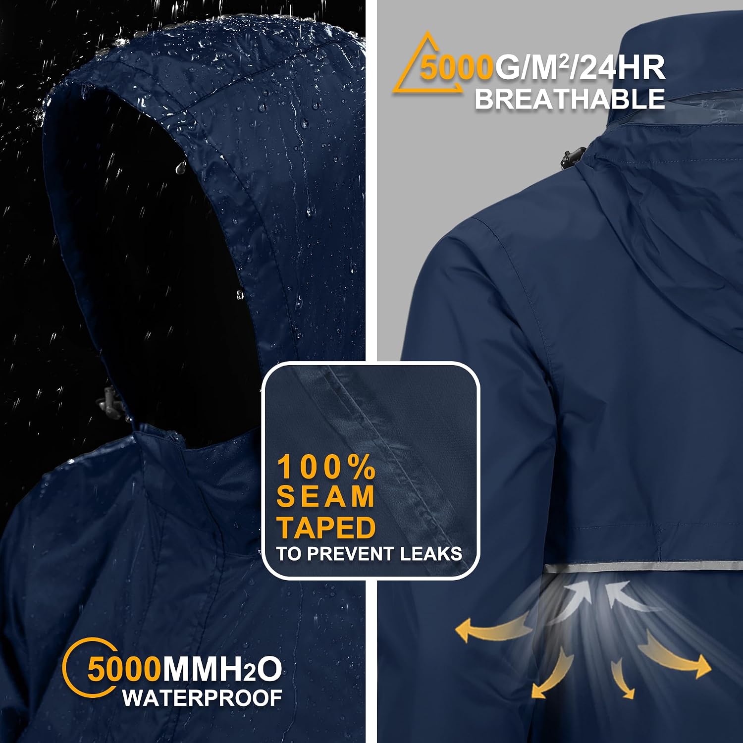 Outdoor Ventures Men's Rain Jacket Waterproof Lightweight Packable Pullover