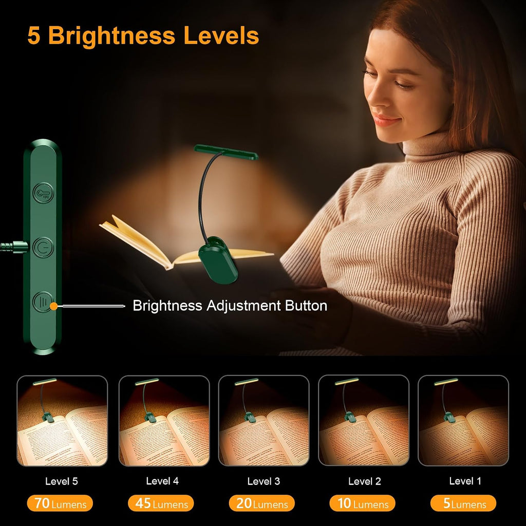 Gritin Rechargeable Book Light for Reading in Bed with 19 LED