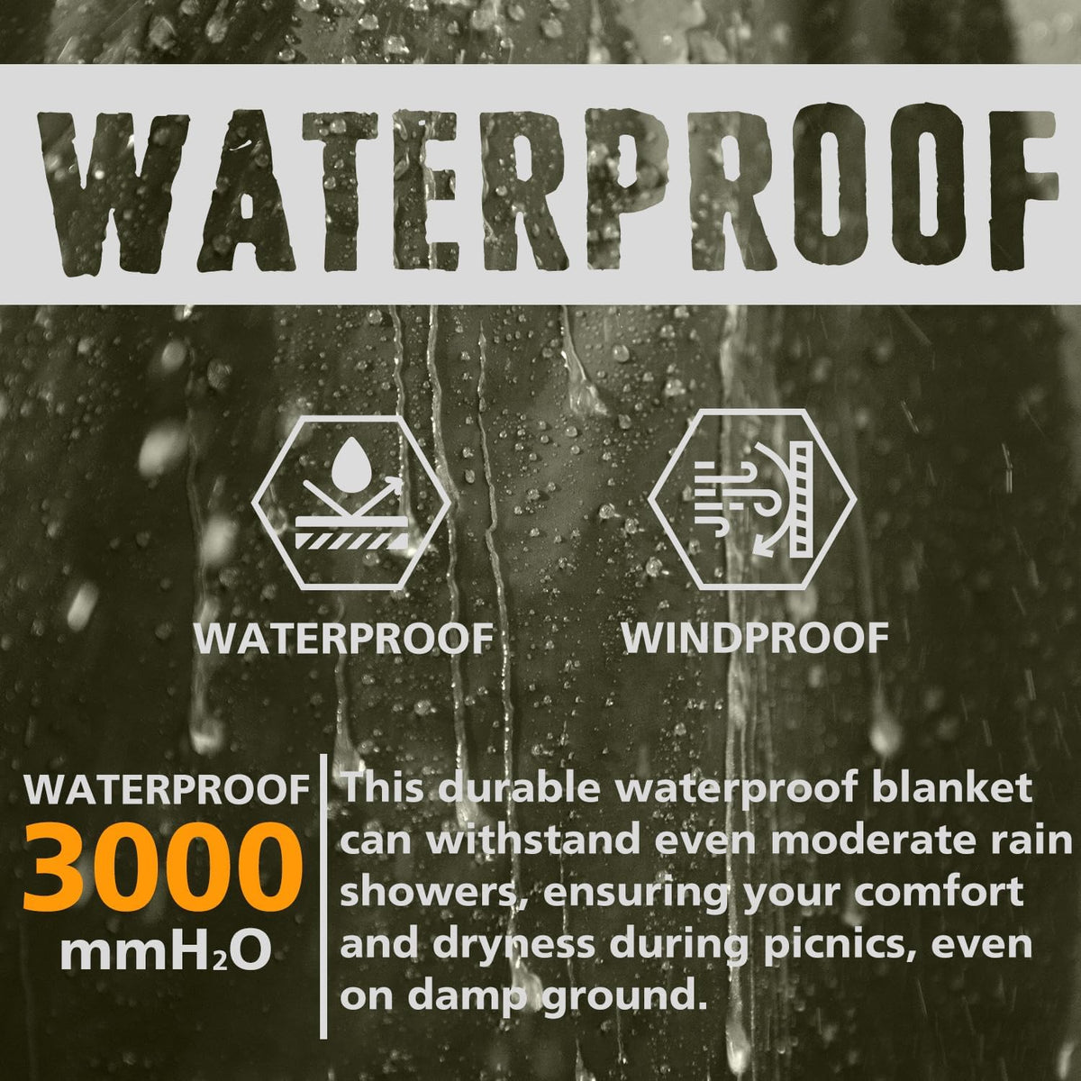 AlphaBeing Waterproof Outdoor Blanket with Merino Wool, Extra Thick Warm, Windproof, Packable Stadium Blankets for Cold Weather, Camping Gift, Pet, Car, Picnic, Concerts, 79" x 59", Olive