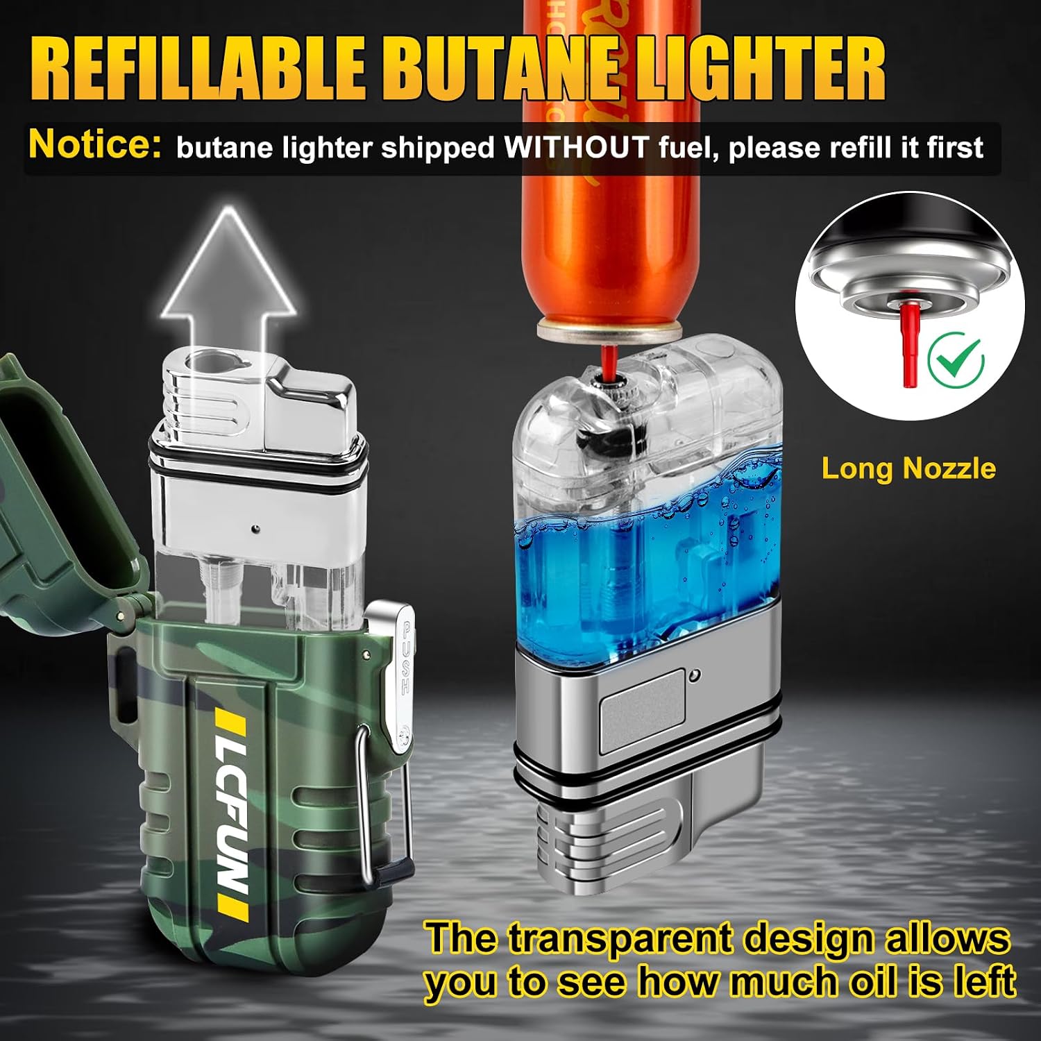 Electric Plasma Lighter, Torch Lighter, 2 Pack Outdoor Waterproof Matches | A Rechargeable Dual Arc lighter + A Refillable Butane Lighter, Camping Hiking Hunting Gadgets,Survival Gear Gifts for Men