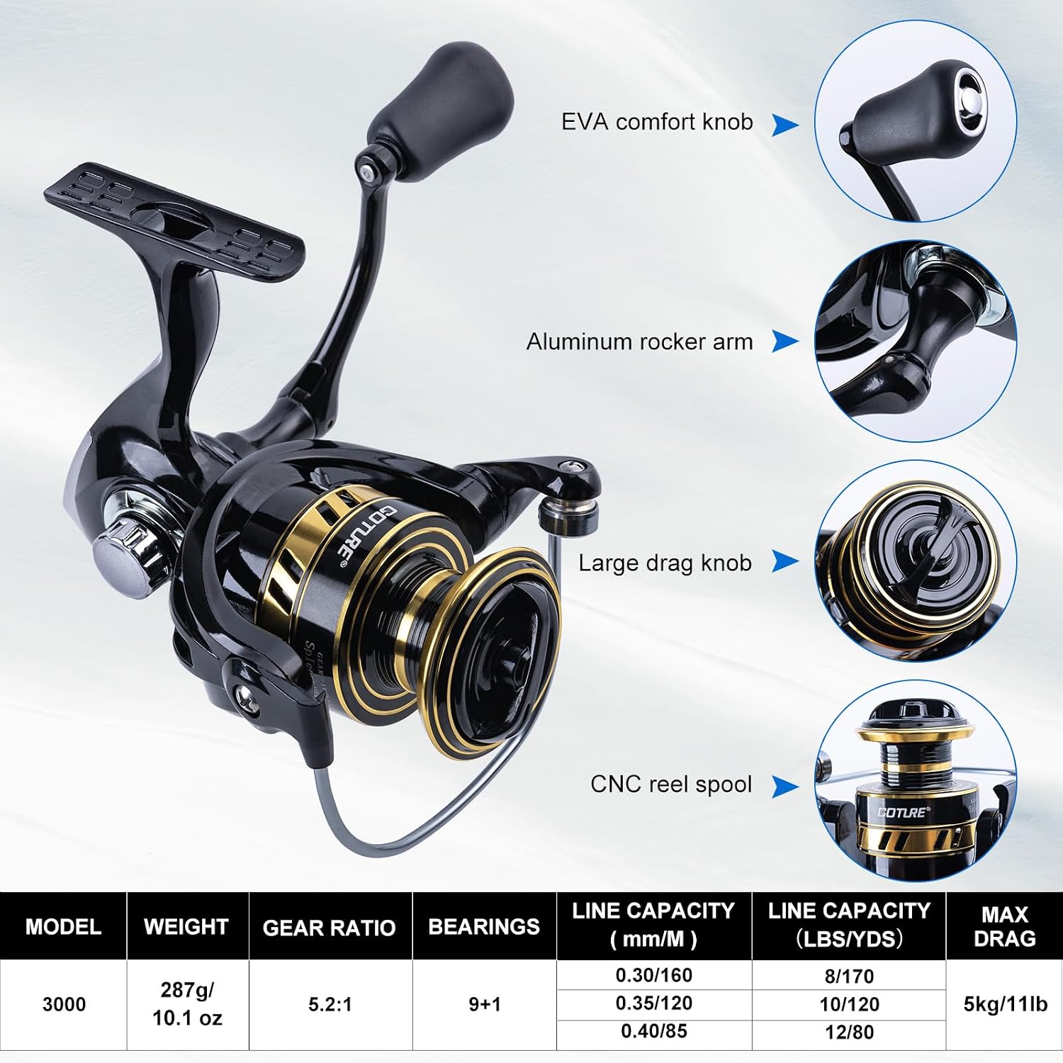 Goture Fishing Rod and Reel Combo with 900D Sling Bag/Handbag,1.8M-2.7M
