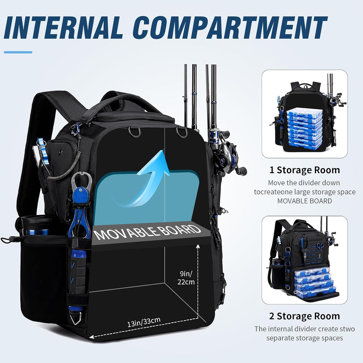 Fishing Tackle Backpack with 2 rod holders & 4 Tackle Boxes