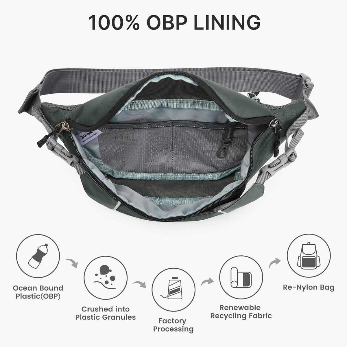 G4Free Fanny Pack for Men Crossbody Belt Bag Waist Pack with RFID Blocking Travel Hiking, Grey