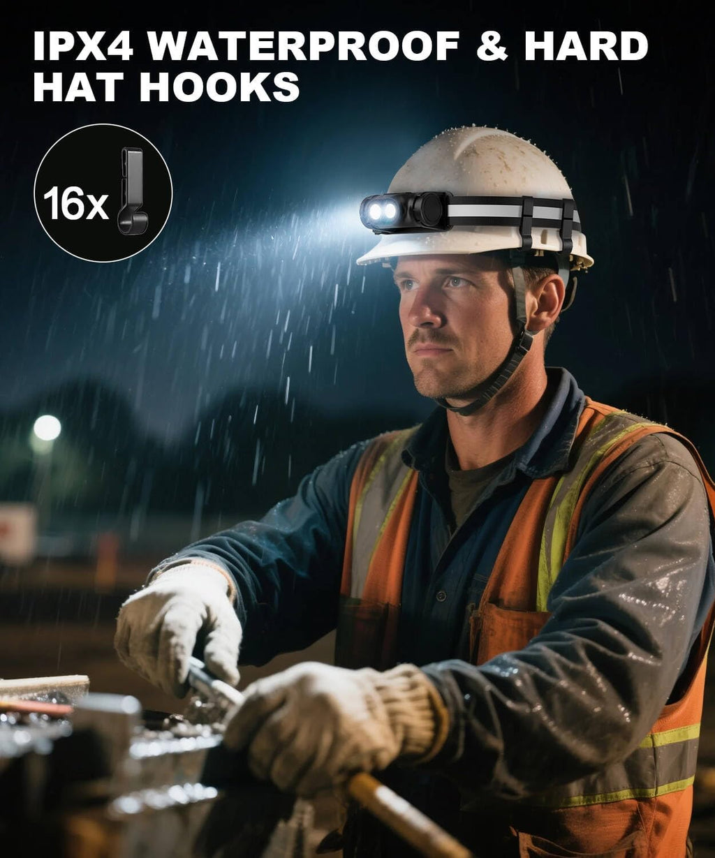 Rechargeable Running Headlamp 8PC, 1500 Lumens Bright Head Lamp Led with Motion Sensor, 4 Modes, Magnet, Detachable Flashlight & Headband for Adult, Outdoor, Emergency, Hard Hat Light