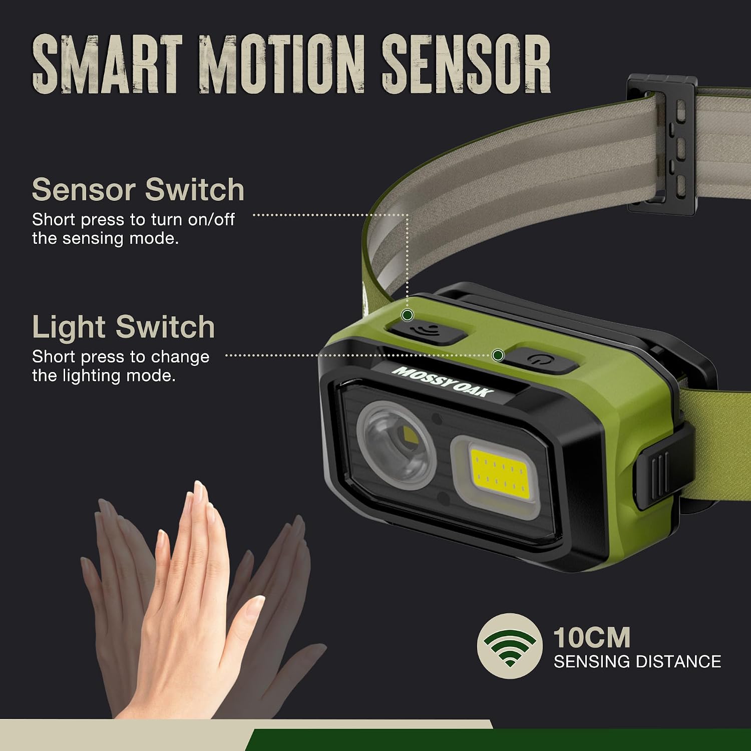 Mossy Oak 600 Lumens Headlamp, Dual Power with Motion Sensor and Magnet