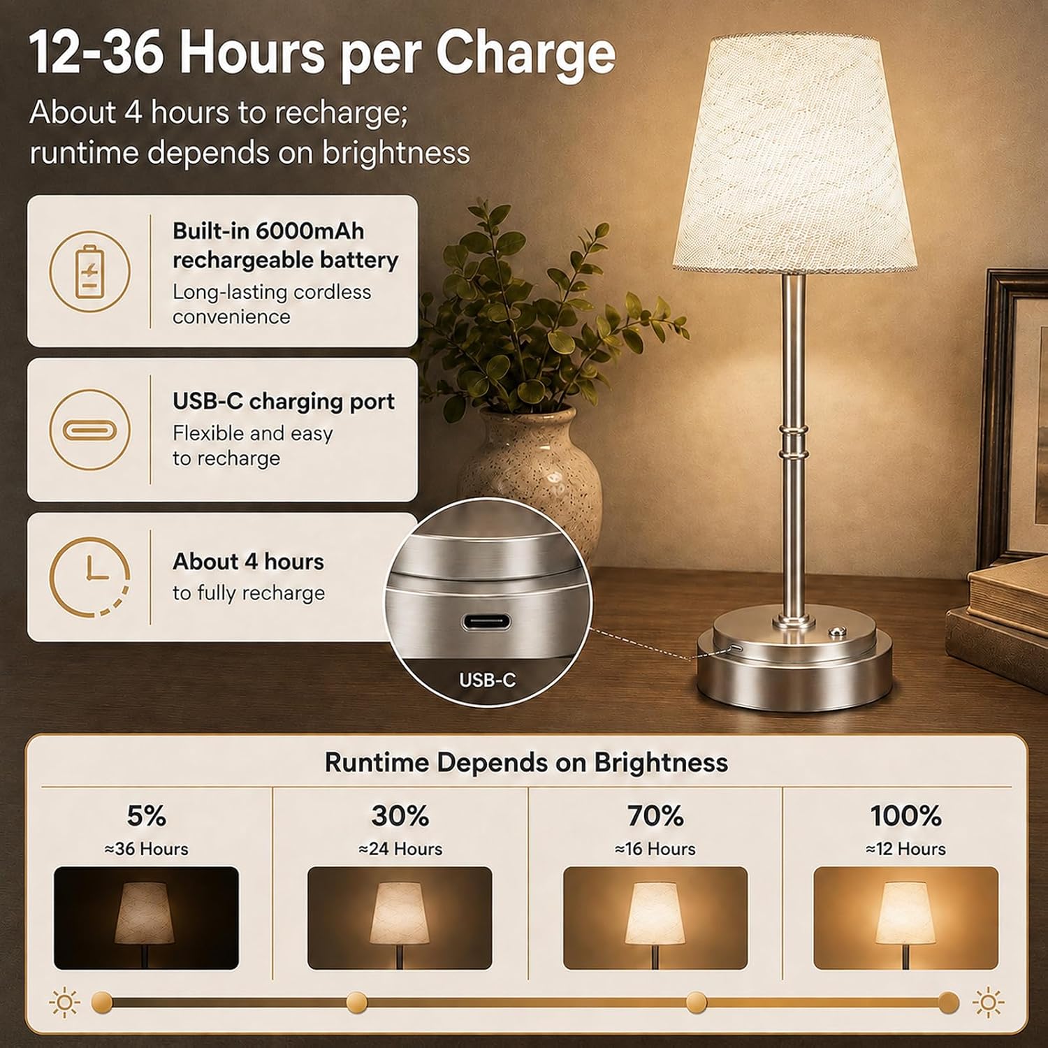 Rechargeable Cordless Table Lamp, Battery Operated Bedside Lamp, Silver