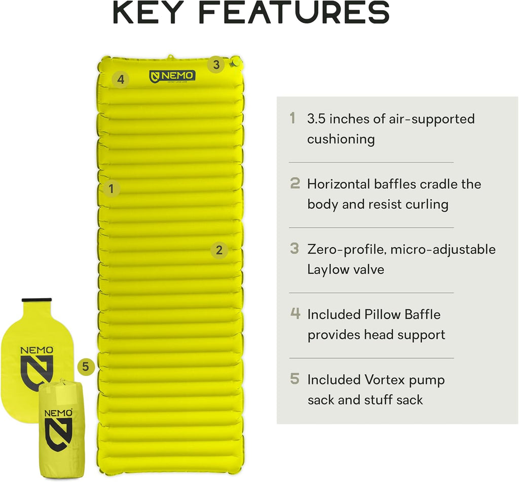 NEMO Equipment Astro Sleeping Pad - Lumen - Long Wide