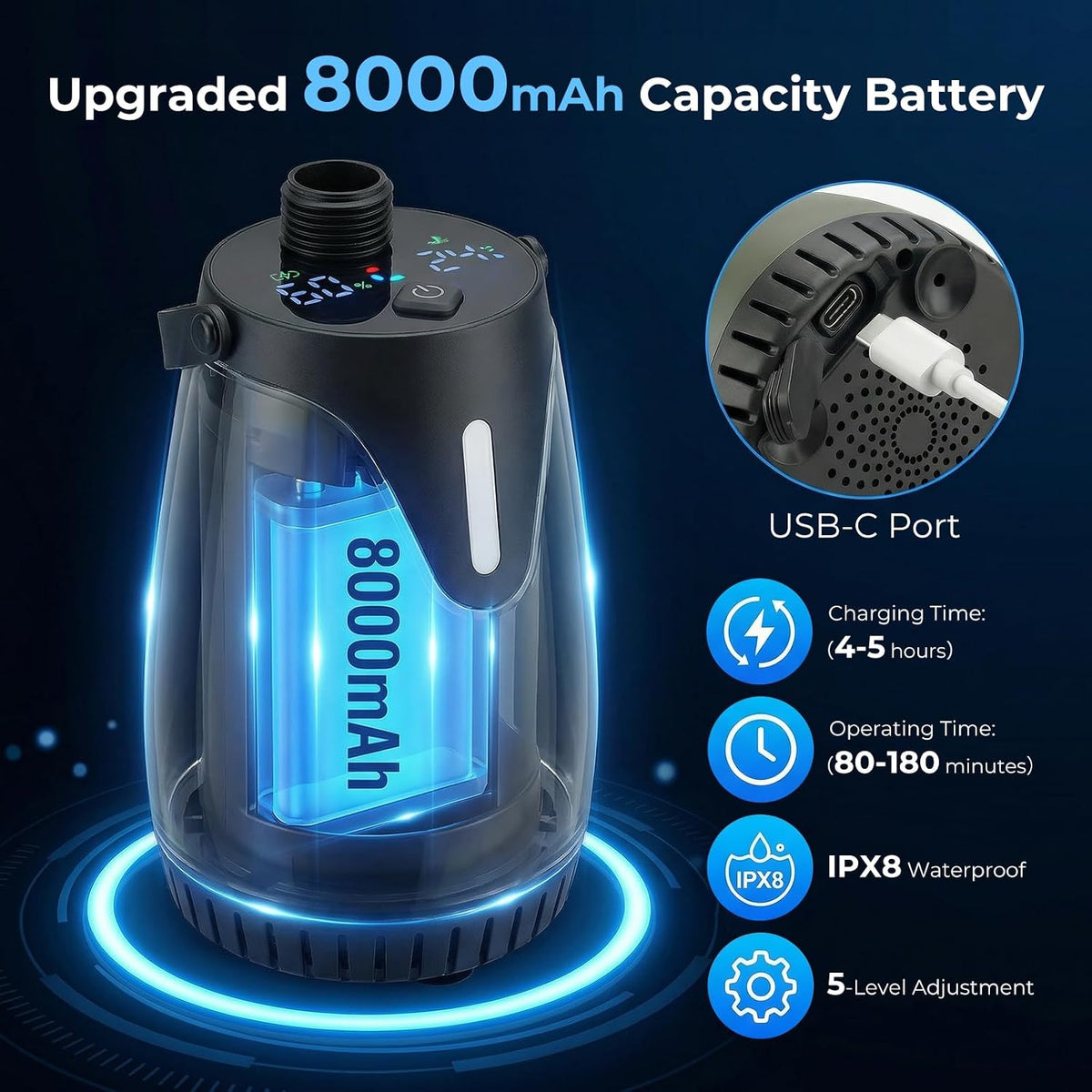 Portable Camping Shower Kit with 5 Gallon Water Jug, 8000mAh Rechargeable Shower Pump IPX8 Waterproof, 5 Pressure Modes, BPA Free Water Container for Camping, Hiking, Beach, Pet Bathing, Car Washing