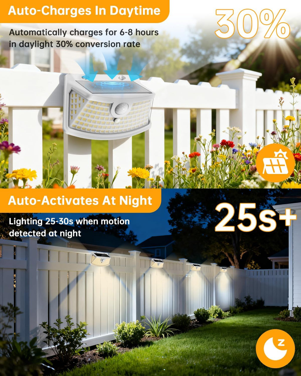 Aootek Solar Motion Sensor Lights Outdoor 120 LEDs, White, 6 Pack