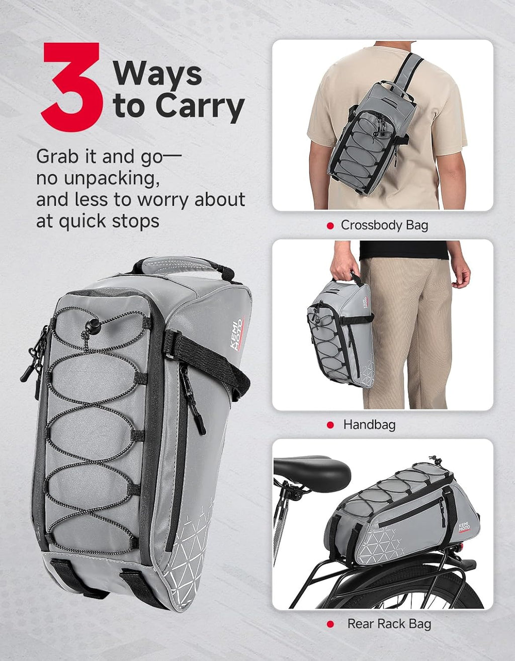 KEMIMOTO Rear Bike Rack Bag - 8L PVC Water Resistant Ebike Bags for Bicycle