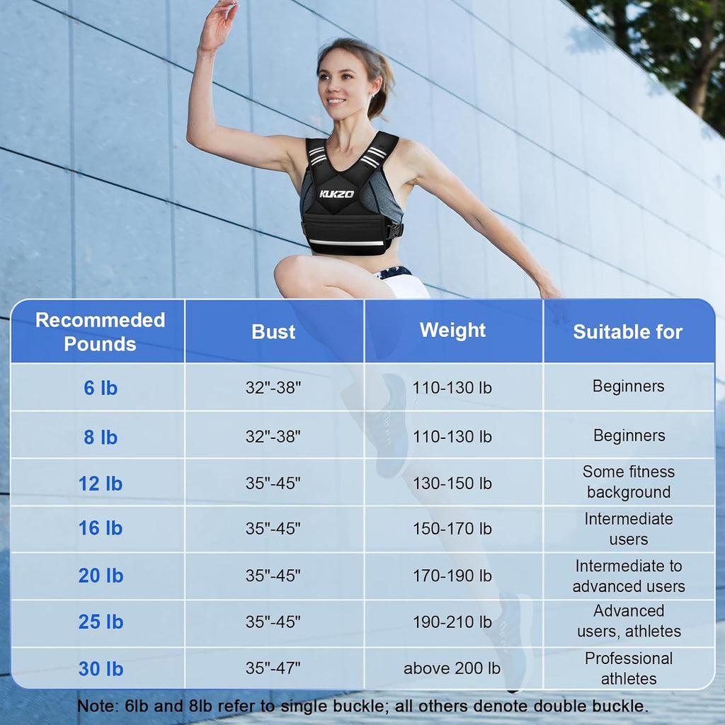 Adjustable Weighted Vest Women/Men, 6-12lb/12-18lb/20-32lb Weight Vest with 6 Ironsand Weights for Strength Training Rucking Running Walking Fitness Workout