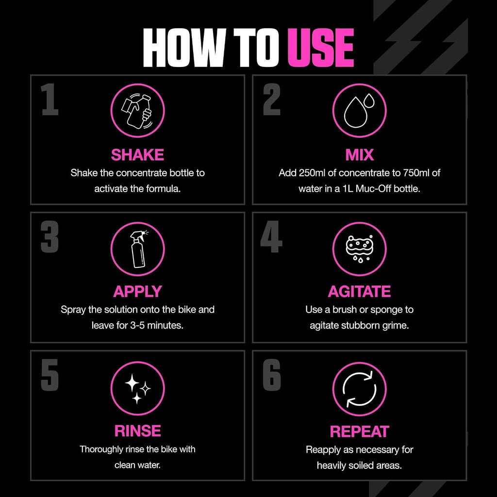 Muc-Off Bike Cleaner Concentrate, 1 Liter - Fast-Action, Biodegradable Nano Gel Refill - Mixes with Water to Make Up to 4 liters of Bike Wash