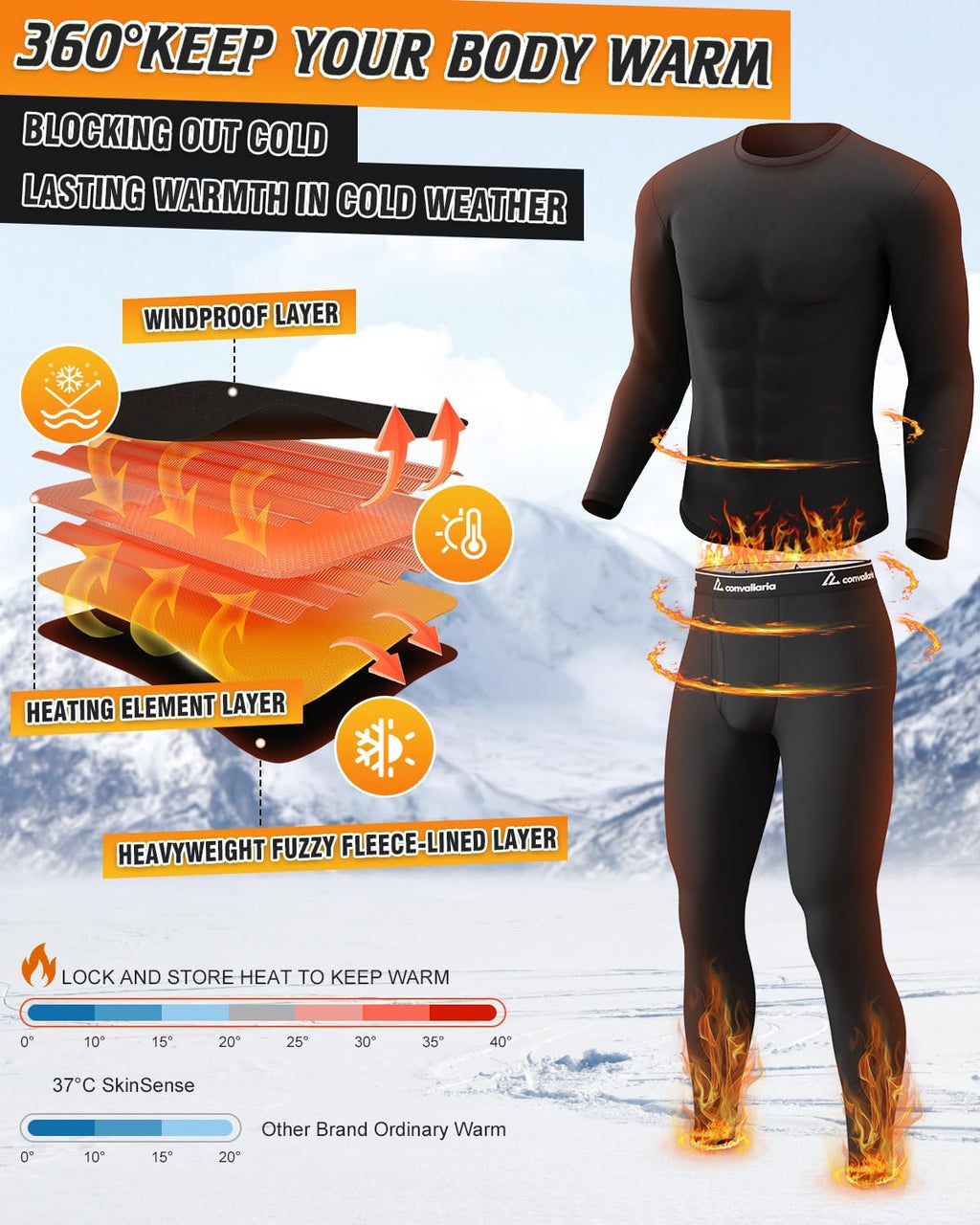 Thermal Underwear Long Johns for Men Cold Weather Base Layer Set